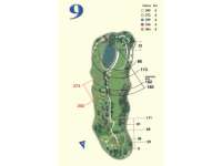 Hole Map